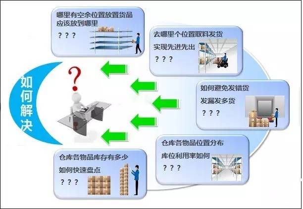 压铸公司内部流程控制管理