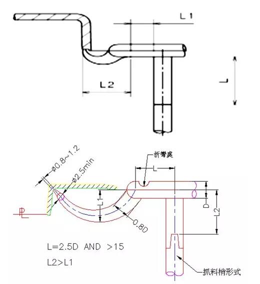 各种铝合金压铸的浇口系统解析