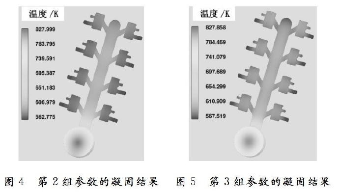 压铸工艺学习，半固态压铸模具研究