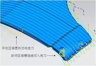 各种高速加工刀具，铝合金压铸的发展大助力