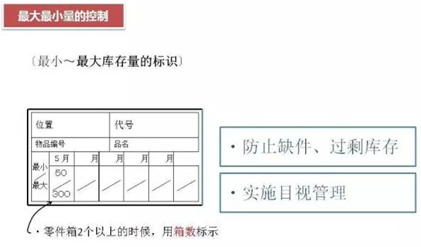 怎么对深圳压铸公司的物流进行改善