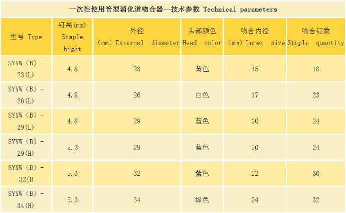 实联医疗管型消化道吻合器