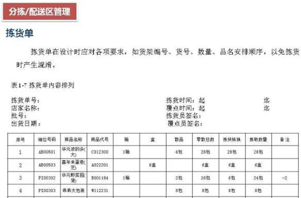 深圳压铸公司该如何正确的进行仓储管理